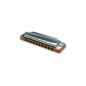 Suzuki 1072SOL folkmaster 1072 g