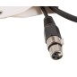Ek MJSX mini jack stereo - xlr hembra 1 m