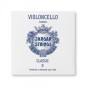 2ª Jargar String Classic D (Re) Medium Cello 4/4